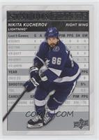 Nikita Kucherov