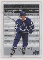 William Nylander