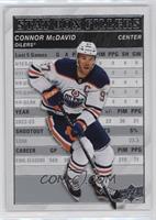 Connor McDavid