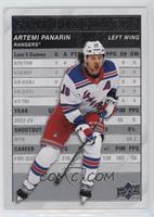 Artemi Panarin