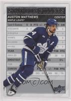 Auston Matthews