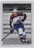 Nathan MacKinnon