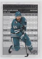 Erik Karlsson