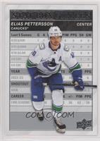 Elias Pettersson