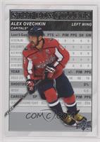 Alex Ovechkin