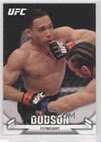 John Dodson