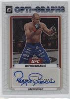 Royce Gracie