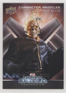 2020 Upper Deck Marvel Agents of SHIELD Compendium - Character Profiles #CB-12 - Johnny Blaze, Ghost Rider