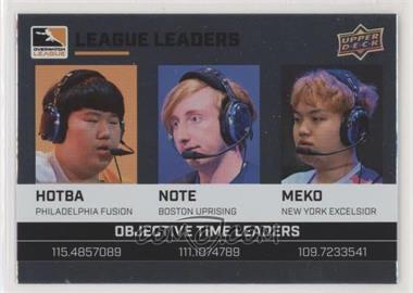 2019 Upper Deck Overwatch League - League Leaders #LL-10 - Hotba, NotE, Mek0