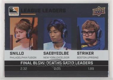 2019 Upper Deck Overwatch League - League Leaders #LL-2 - snillo, Saebyeolbe, STRIKER