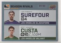 Surefour, Custa #/99