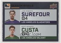 Surefour, Custa