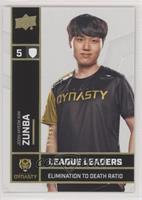 Zunba #/99