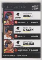 Dding, Izayaki, Gamsu