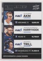 aKm, uNKOE, Trill