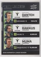 Danteh, Rawkus, Muma