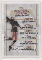 Volleyball Scoring System - Individual Stats #/3,048