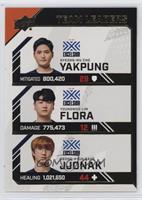 Yakpung, Flora, JJoNak