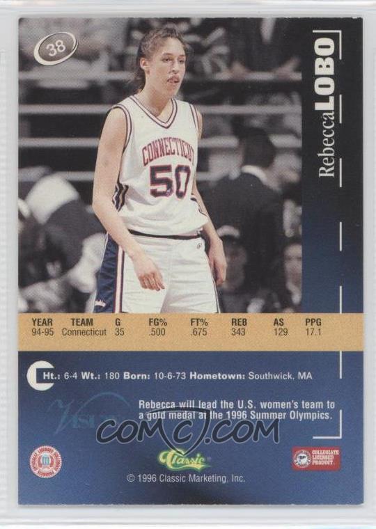 sports hero rebecca lobo Former uconn star rebecca lobo, seven-time nba all-star tracy mcgrady and kansas coacch bill self head the 2017 basketball hall of fame class announced on saturday. sports hero rebecca lobo Former uconn star rebecca lobo, seven-time nba all-star tracy mcgrady and kansas coacch bill self head the 2017 basketball hall of fame class announced on saturday.