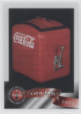 1996 Score Board Coca-Cola Sprint Phone Cards - Cels #40 - "Coca-Cola" 1935