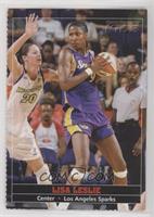 Lisa Leslie [Good to VG‑EX]