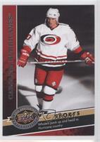 Sports - Carolina Hurricanes