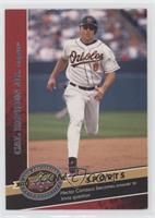 Sports - Cal Ripken Jr.