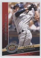 Sports - Ryan Braun