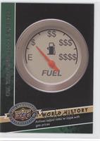 World History - Oil $100 a Barrell 