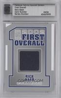 Rick Nash [Uncirculated] #/9