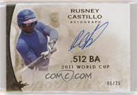 Rusney Castillo #/25