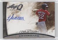 Yoan Moncada [EX to NM]