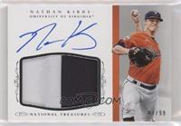 Baseball Materials Signatures - Nathan Kirby #/99