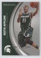 Keith Appling