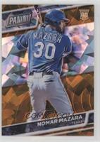 Nomar Mazara #/25