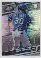 Nomar Mazara