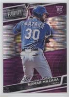 Nomar Mazara #/50