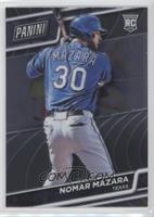 Nomar Mazara