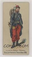 Bugler of Infantry, French Army 1885