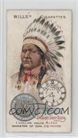 Indian Territory - Dollar