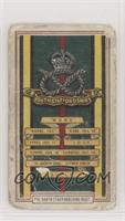 The South Staffordshire Regiment [COMC RCR Poor]