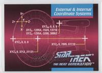 External & Internal Coordinate Systems