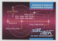 External & Internal Coordinate Systems