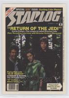 Starlog #71 (Return of the Jedi)
