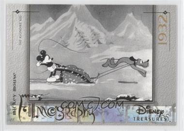 2003 Upper Deck Entertainment Disney Treasures 1 (Mickey Mouse) - Spotlight on Mickey Mouse Filmography #MM8 - The Klondike Kid