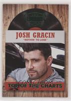 Josh Gracin