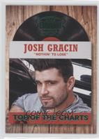 Josh Gracin