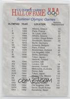 Summer and Winter Olympic Games