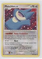 Munchlax [Good to VG‑EX]