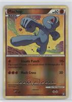 Machop